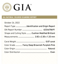 Load image into Gallery viewer, 0.07ct AUSTRALIAN PURPLE DIAMOND GIA Certificate - Limanty